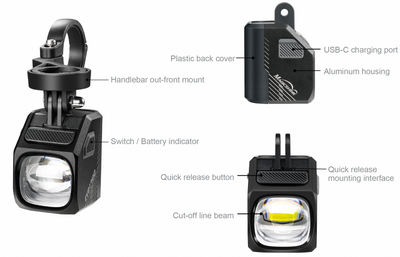 Magicshine EVO 1700 Underneath Mounted 1700 Lumens Front Light - Black - Cyclop.in