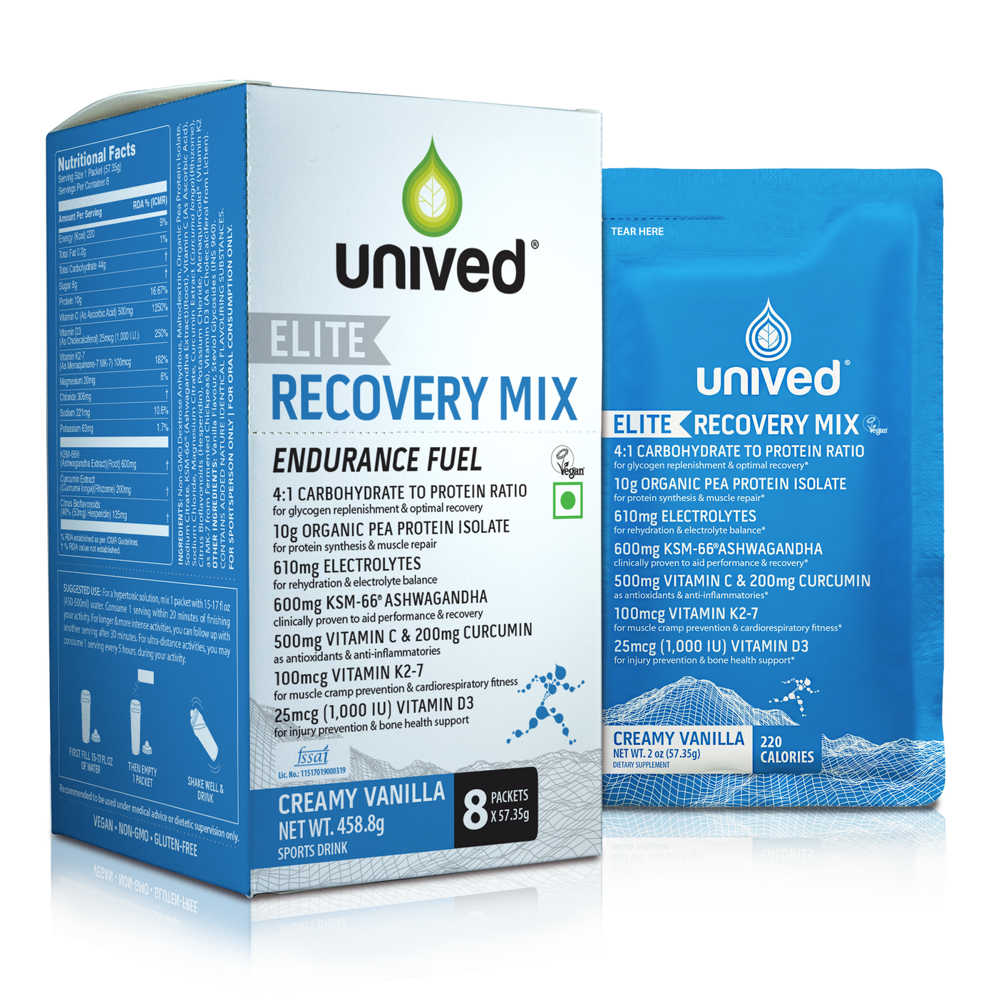 Unived Elite Recovery Mix - Cyclop.in