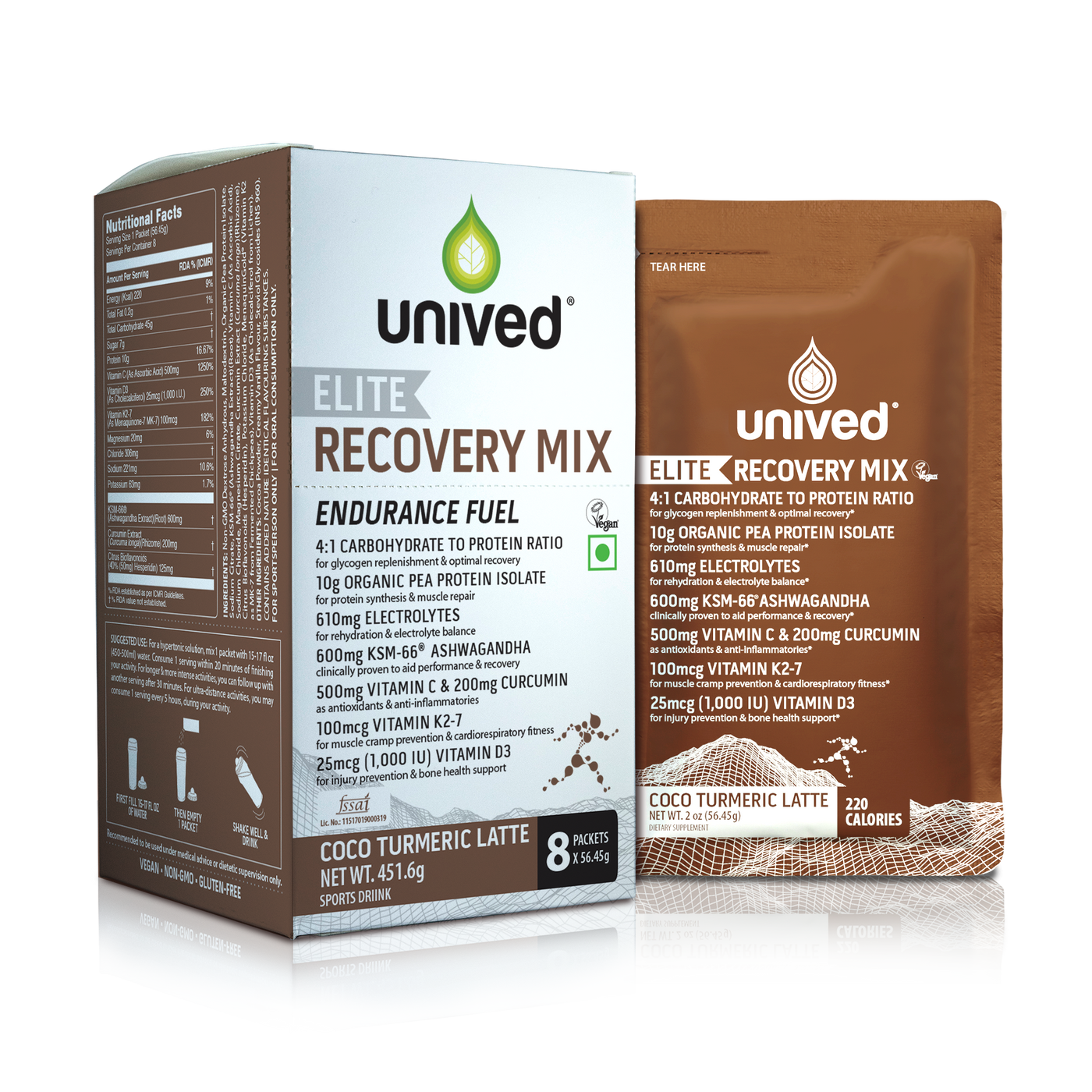 Unived Elite Recovery Mix - Cyclop.in