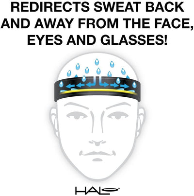 Halo Cycling Cap - Cyclop.in