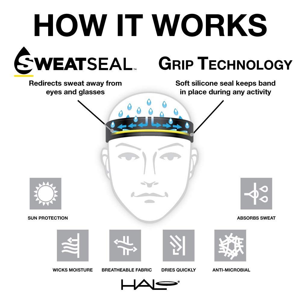 Halo Protex Bandana - Cyclop.in