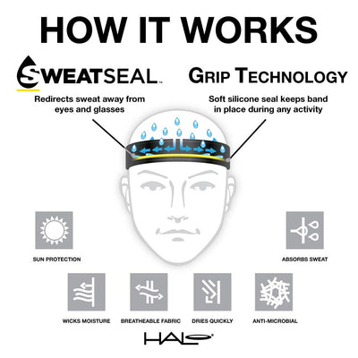 Halo Protex Bandana - Cyclop.in