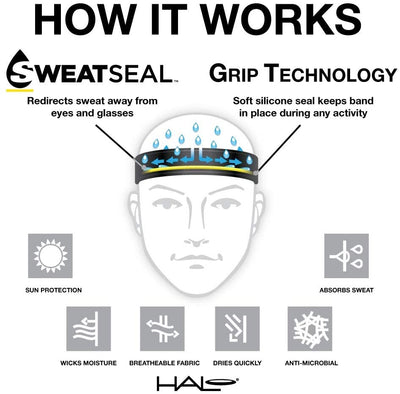 Halo V - Velcro Adjustable Headband - Cyclop.in