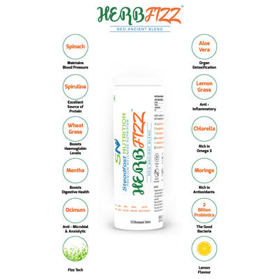 Steadfast HerbFizz - Cyclop.in