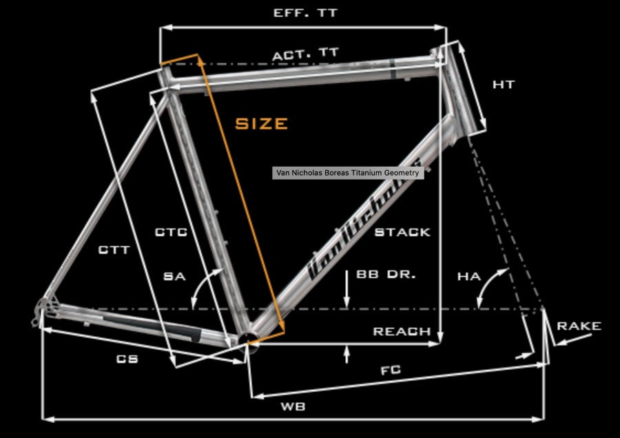 Van Nicholas Boreas Titanium Road Rim Frameset - Cyclop.in