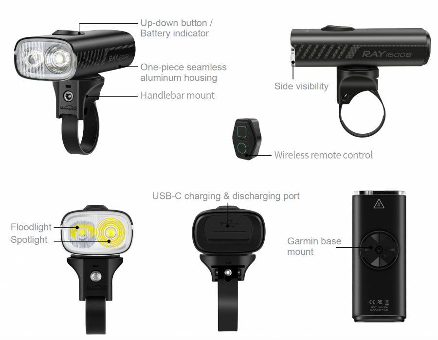 Magicshine RAY 1600B Front Light With Remote - 1600 Lumens - Cyclop.in