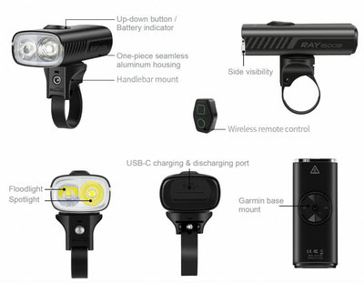 Magicshine RAY 1600B Front Light With Remote - 1600 Lumens - Cyclop.in