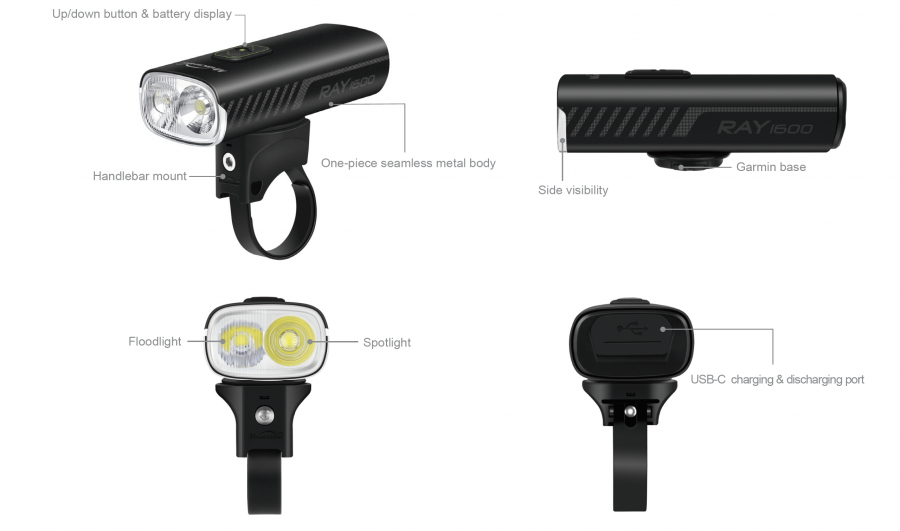 Magicshine Front Light Ray 1600 - Cyclop.in