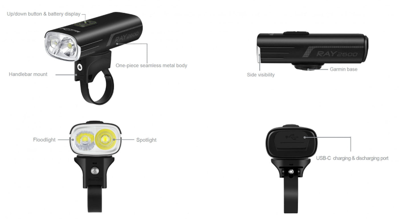 Magicshine Front Light RAY 2600+Remote Combo - Cyclop.in