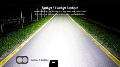Magicshine Front Light Ray 800 - Cyclop.in
