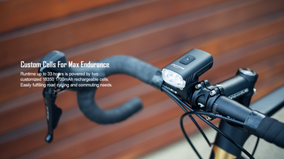 Magicshine Front Light Ray 800 - Cyclop.in