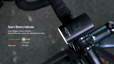 Magicshine Front Light Ray 800 - Cyclop.in
