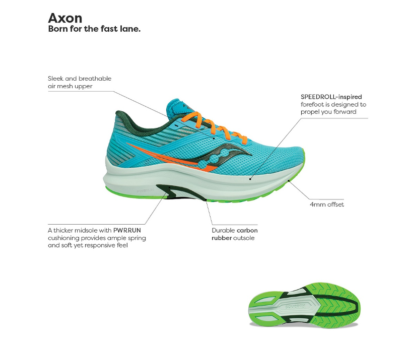 Saucony Men's Axon Running Shoe - Cyclop.in