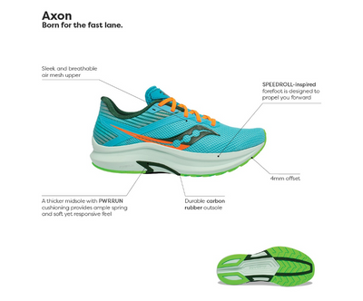 Saucony Men's Axon Running Shoe - Cyclop.in