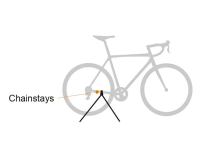 Ibera Easy Chainstay Mounts - Cyclop.in