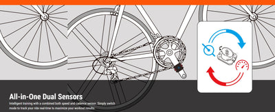 Acer Xplova Speed/Cadence Sensor TS5 - Cyclop.in