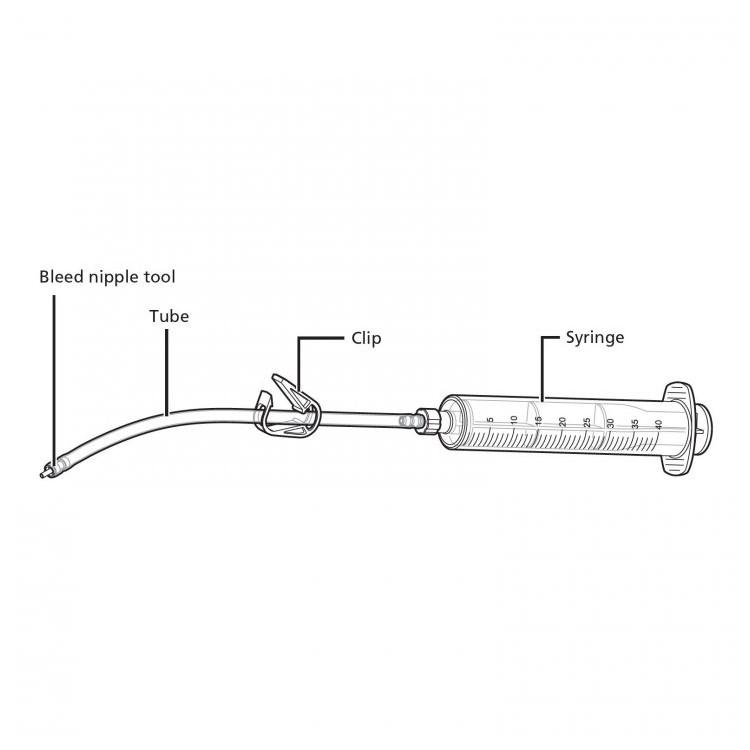 Shimano TL-BR Professional Disc Brake Bleed Kit - Cyclop.in