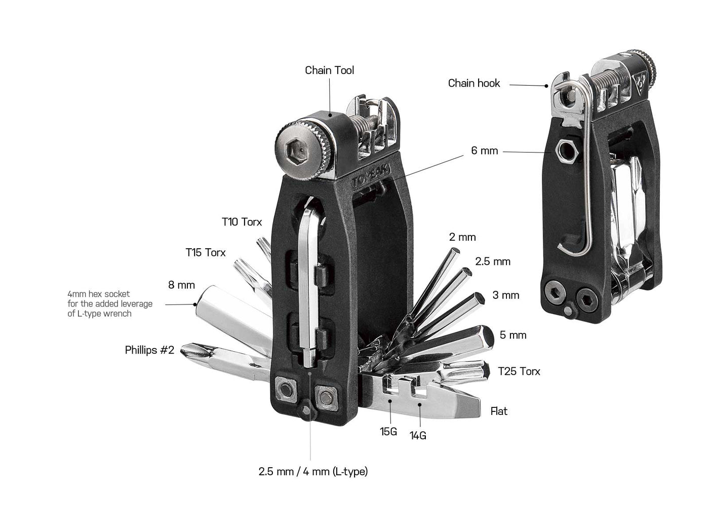 Topeak Ninja 16+ Mini Tool - Cyclop.in