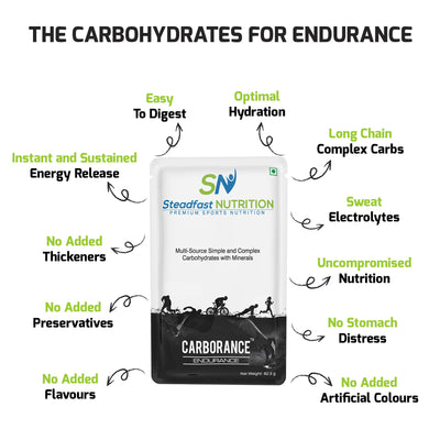 Steadfast Nutrition Carborance - Cyclop.in