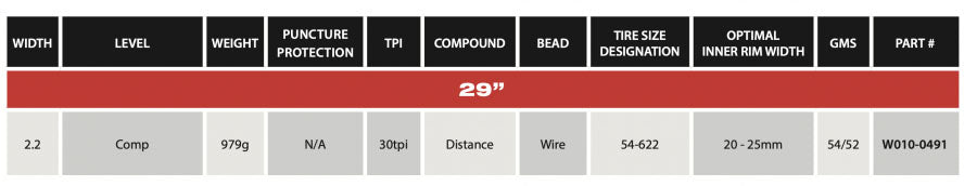 WTB Slick 29x2.2 Comp Tyre - Wired - Cyclop.in