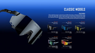 Magicshine Windbreaker Classic Sunglasses - Cyclop.in