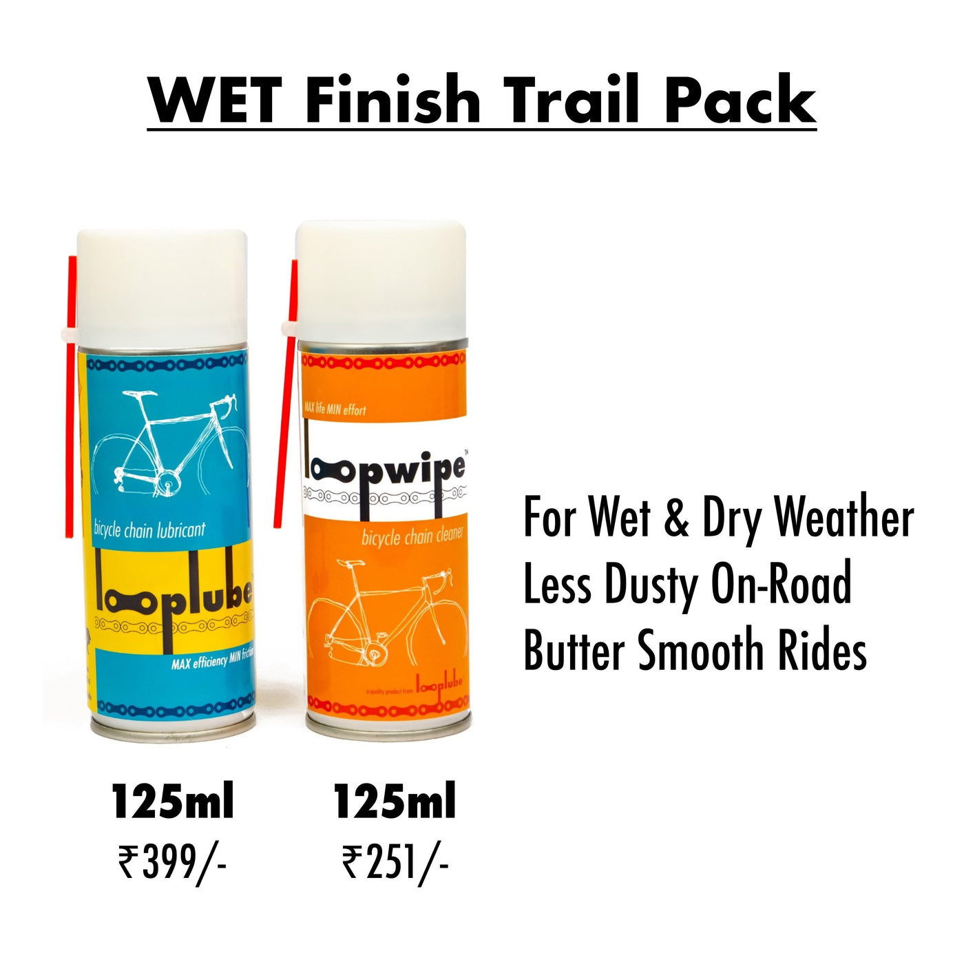 Looplube WET Finish TRIAL Pack - Cyclop.in