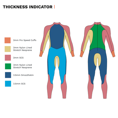Zone3 Womens Aspect Breaststroke Wetsuit - Cyclop.in