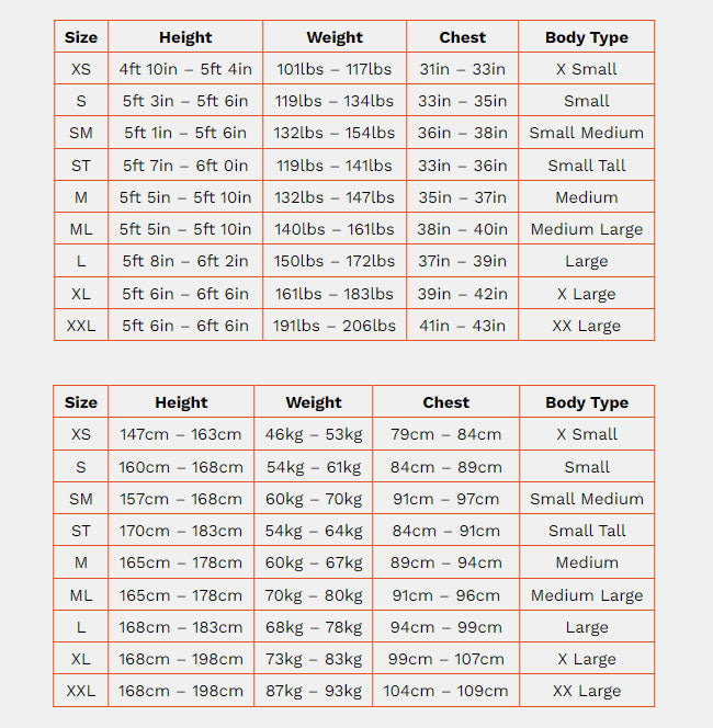 Zone3 Womens Aspect Breaststroke Wetsuit - Cyclop.in