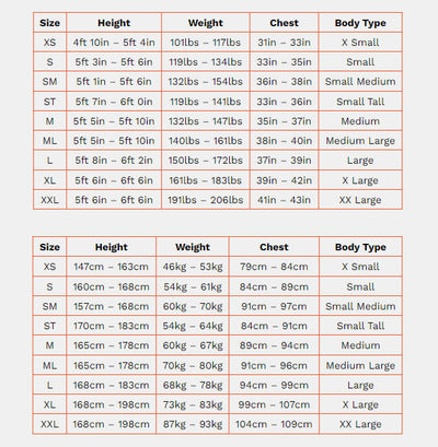 Zone3 Womens Aspect Breaststroke Wetsuit - Cyclop.in