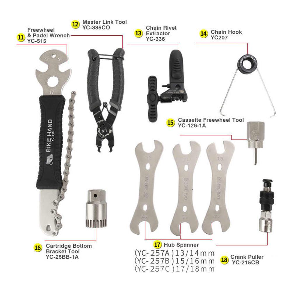 Bike Hand Professional Tool Kit - Cyclop.in