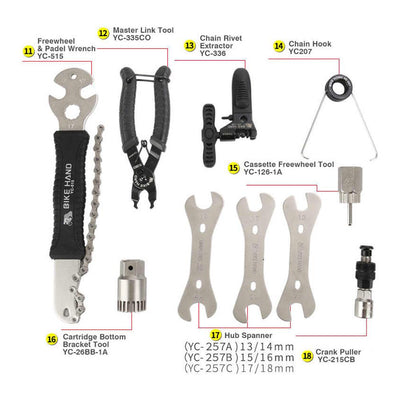 Bike Hand Professional Tool Kit - Cyclop.in