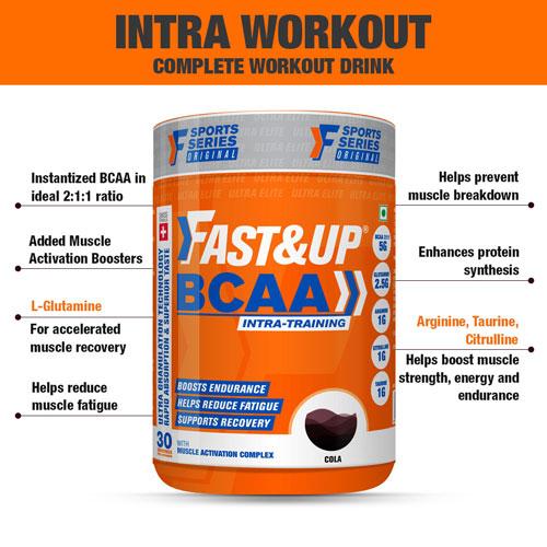 Fast&Up BCAA - Jar of 30 servings - Cola Flavour - Cyclop.in