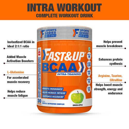 Fast&Up BCAA - Jar of 30 servings - Green Apple Flavour - Cyclop.in