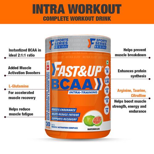 Fast&Up BCAA - Jar of 30 servings - Watermelon Flavour - Cyclop.in