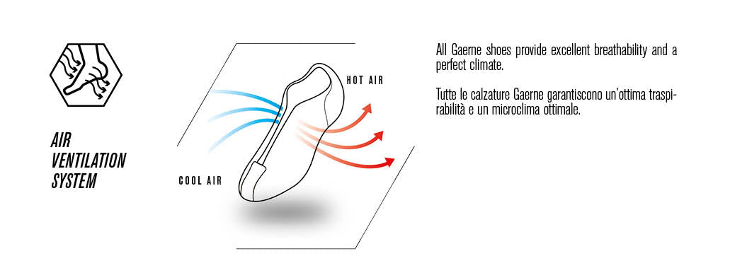 Gaerne Carbon G. Tornado Cycling Shoes - Cyclop.in