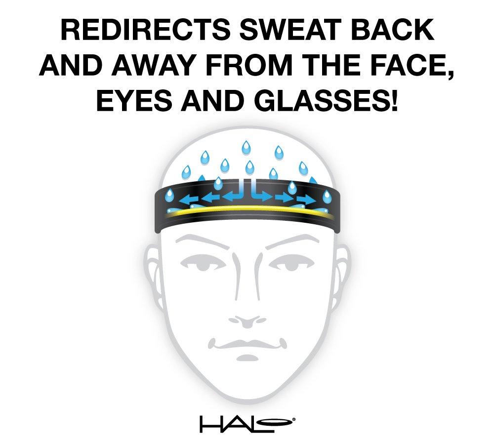 Halo Sport Visor - Cyclop.in