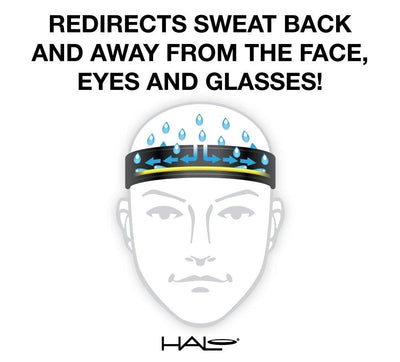 Halo Sport Visor - Cyclop.in