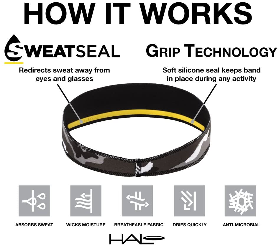 Halo Sport Visor - Cyclop.in