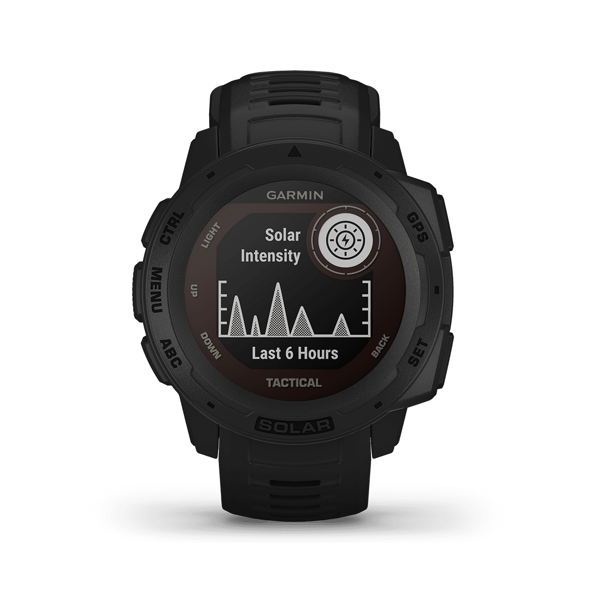 Garmin Instinct Solar Tactical Smartwatch - Cyclop.in