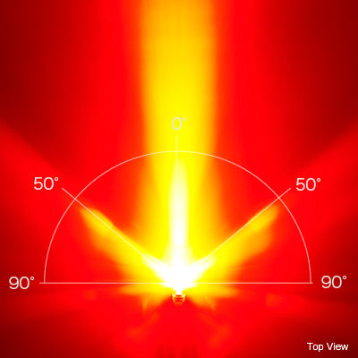 Cateye Tail Lamp VIZ450 - Cyclop.in