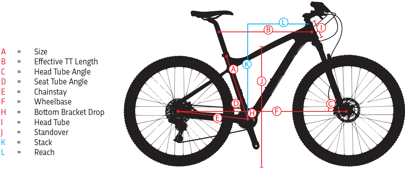 Jamis Divide 29er MTB Bike (2021) - Cyclop.in