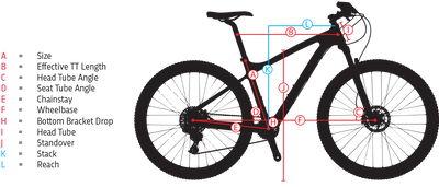 Jamis Divide 29er MTB Bike (2021) - Cyclop.in