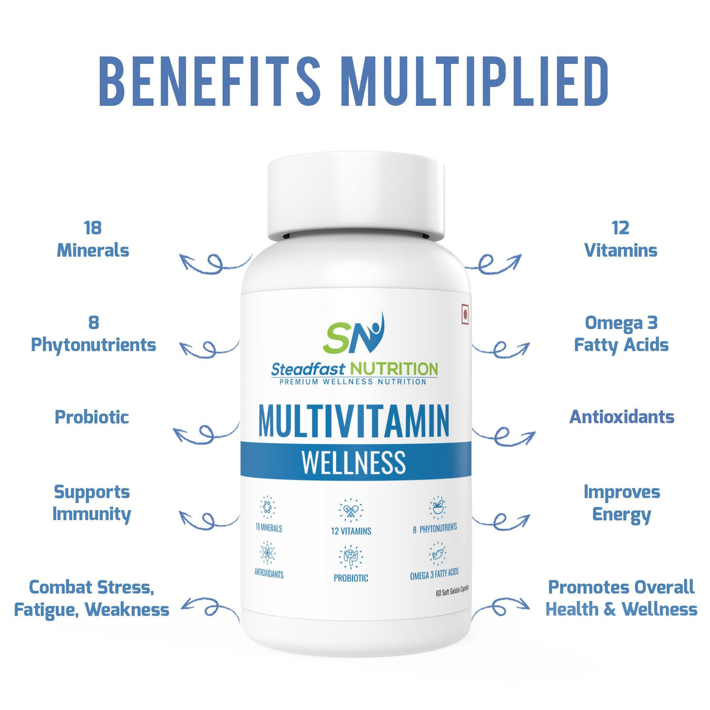 Steadfast Multivitamin - Cyclop.in