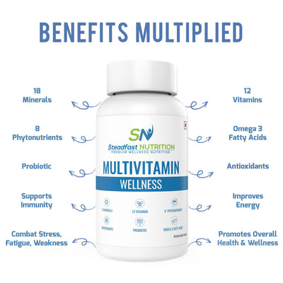 Steadfast Multivitamin - Cyclop.in