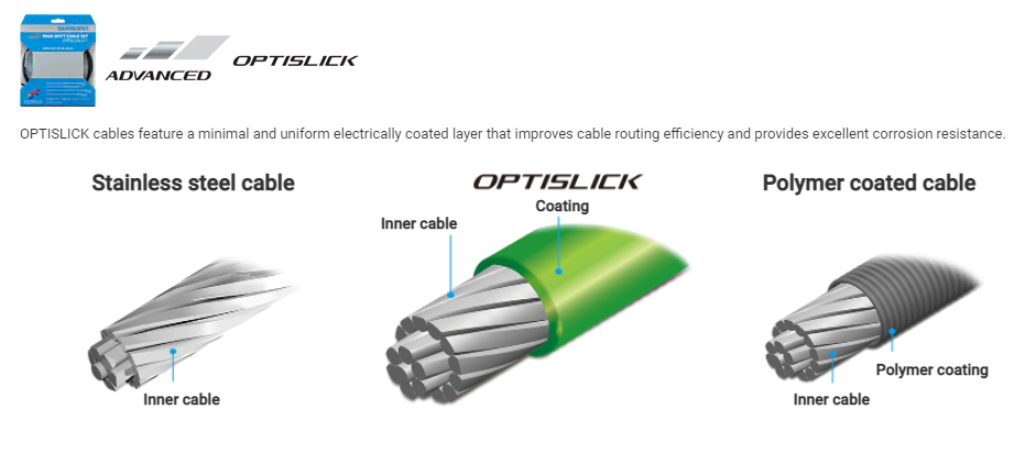 Shimano mtb optislick shift cable set hotsell