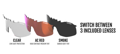 Tifosi Aethon Sunglasses - Cyclop.in