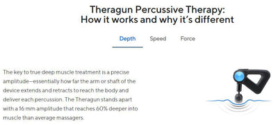 Theragun Prime Percussive Device - Cyclop.in