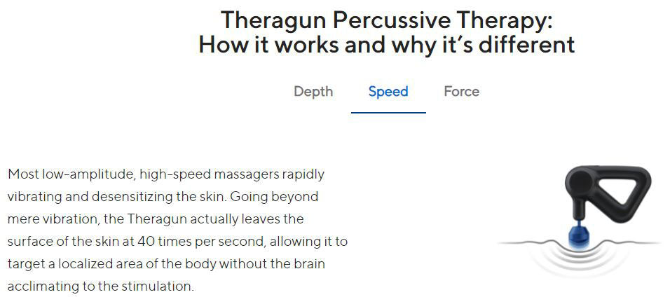 Theragun Prime Percussive Device - Cyclop.in