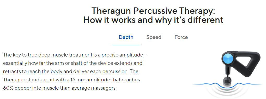 Theragun Pro Percussive Device - Cyclop.in