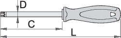 Unior Screwdriver TBI With Tx Profile - Cyclop.in